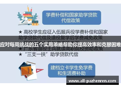 应对每周挑战的五个实用策略帮助你提高效率和克服困难