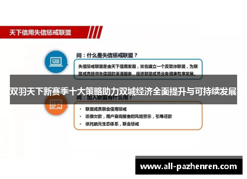 双羽天下新赛季十大策略助力双城经济全面提升与可持续发展 双羽天下新赛季十大策略助力双城经济全面提升与可持续发展