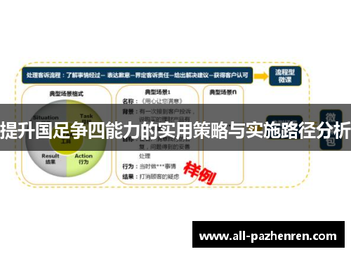 提升国足争四能力的实用策略与实施路径分析 提升国足争四能力的实用策略与实施路径分析