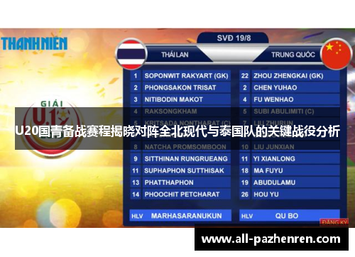 U20国青备战赛程揭晓对阵全北现代与泰国队的关键战役分析