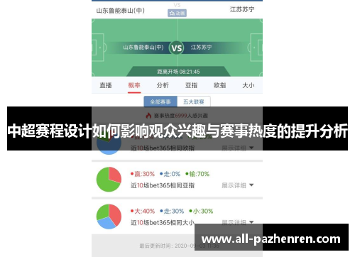 中超赛程设计如何影响观众兴趣与赛事热度的提升分析 中超赛程设计如何影响观众兴趣与赛事热度的提升分析