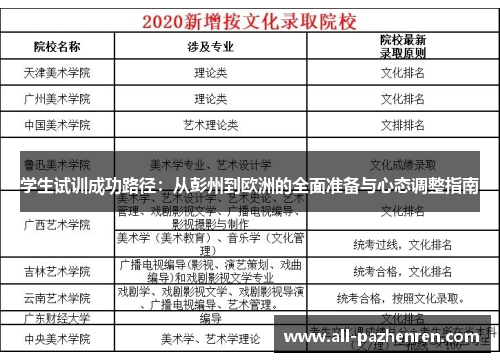 学生试训成功路径：从彭州到欧洲的全面准备与心态调整指南