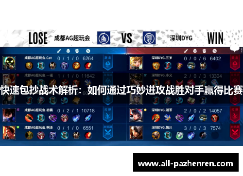 快速包抄战术解析:如何通过巧妙进攻战胜对手赢得比赛 快速包抄战术解析:如何通过巧妙进攻战胜对手赢得比赛