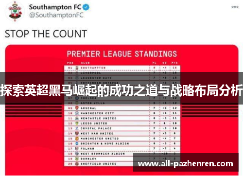 探索英超黑马崛起的成功之道与战略布局分析 探索英超黑马崛起的成功之道与战略布局分析