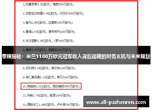 意媒揭秘:米兰1100万欧元冠军收入背后蕴藏的财务玄机与未来规划 意媒揭秘:米兰1100万欧元冠军收入背后蕴藏的财务玄机与未来规划