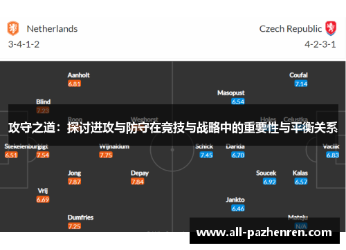 攻守之道:探讨进攻与防守在竞技与战略中的重要性与平衡关系 攻守之道:探讨进攻与防守在竞技与战略中的重要性与平衡关系