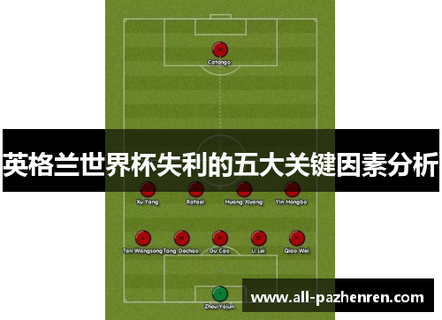 英格兰世界杯失利的五大关键因素分析