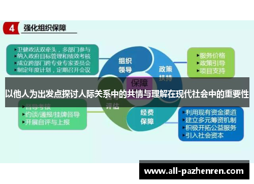 以他人为出发点探讨人际关系中的共情与理解在现代社会中的重要性 以他人为出发点探讨人际关系中的共情与理解在现代社会中的重要性