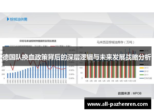 德国队换血政策背后的深层逻辑与未来发展战略分析