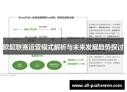 欧超联赛运营模式解析与未来发展趋势探讨 欧超联赛运营模式解析与未来发展趋势探讨
