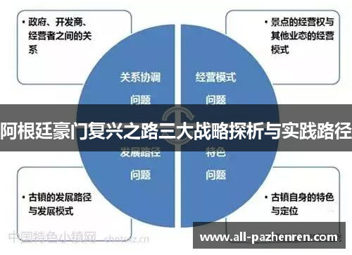 阿根廷豪门复兴之路三大战略探析与实践路径 阿根廷豪门复兴之路三大战略探析与实践路径