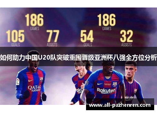 如何助力中国U20队突破重围晋级亚洲杯八强全方位分析 如何助力中国U20队突破重围晋级亚洲杯八强全方位分析