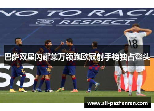 巴萨双星闪耀莱万领跑欧冠射手榜独占鳌头