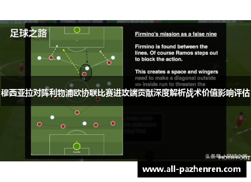 穆西亚拉对阵利物浦欧协联比赛进攻端贡献深度解析战术价值影响评估